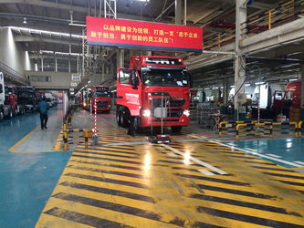 China Shandong Global Heavy Truck Import&amp;Export Co.,Ltd Bedrijfsprofiel