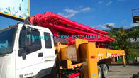 Sany 30m 33m 34m opgezette de concrete pompverkoop van de Boomhoogte vrachtwagen met 120m ³ /h Output SYM5190THBDZ